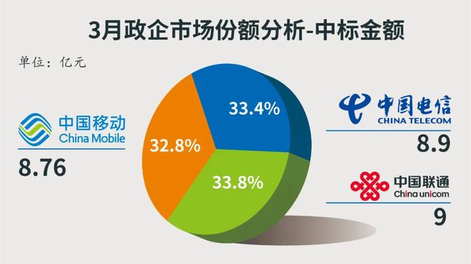 网络嗅探器安卓版_5g网络嗅探_网络嗅探是什么意思