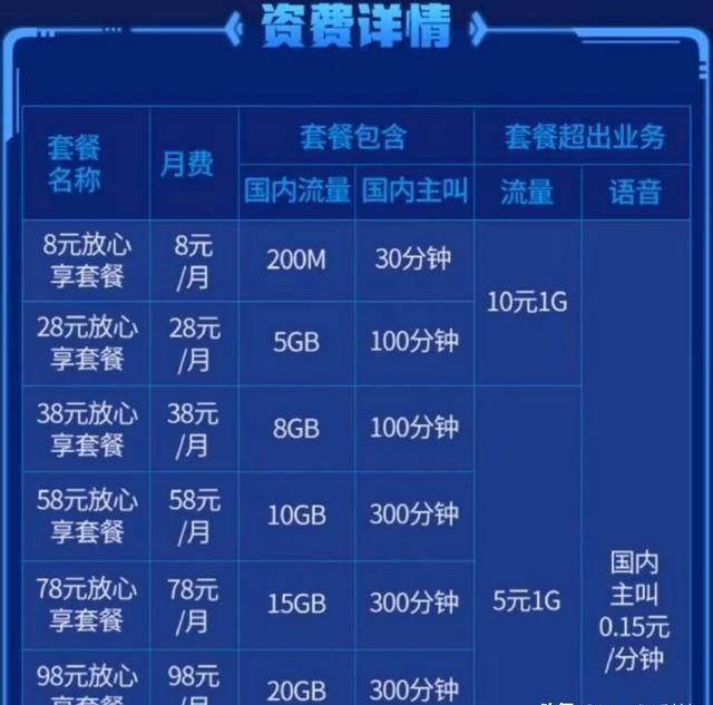 5g网络嗅探_网络嗅探是什么意思_网络嗅探器安卓版