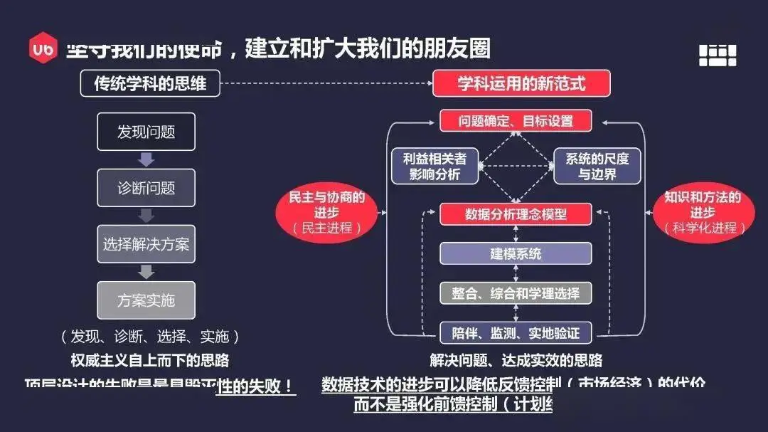 苹果网络5g怎么改4g_苹果网络5g_苹果4g网络和5g