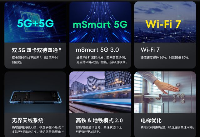 中国可用5g网络的手机型号_国内有5g网络手机吗_中国现在有几款五g手机