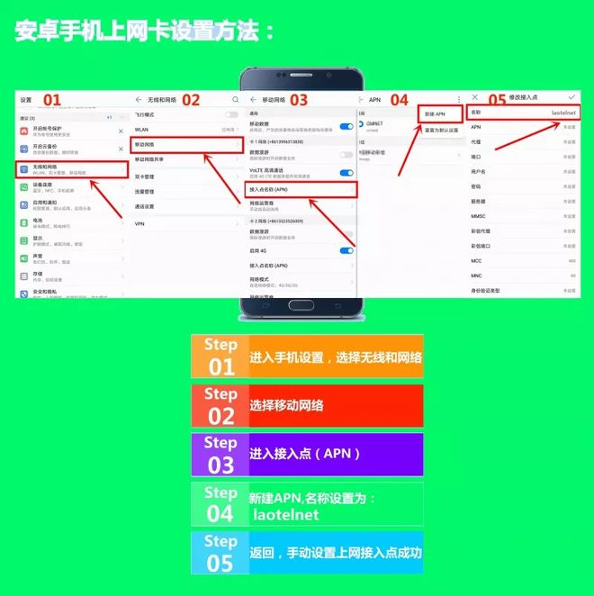 5G网络省钱攻略大公开！不买套餐也能畅享超快网络