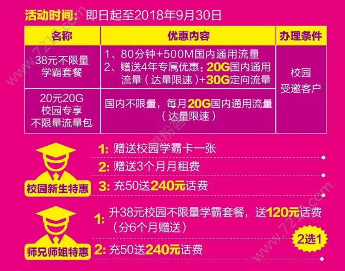 开5g套餐才能用5g吗_要开5g套餐才有5g速度_5G手机要开5G套餐才能用吗