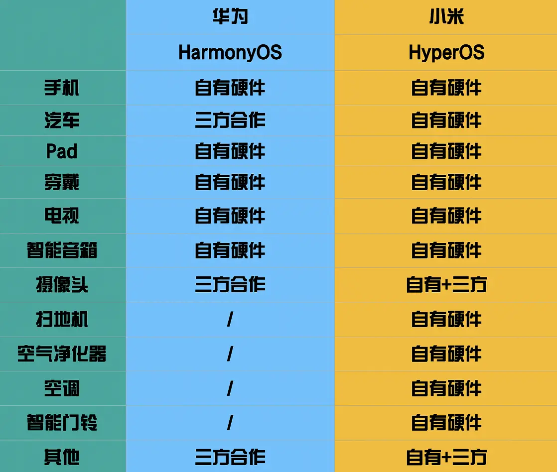 小米网络密码怎么查看密码_小米5X 5G网络_小米网络电视怎么切换到卫视