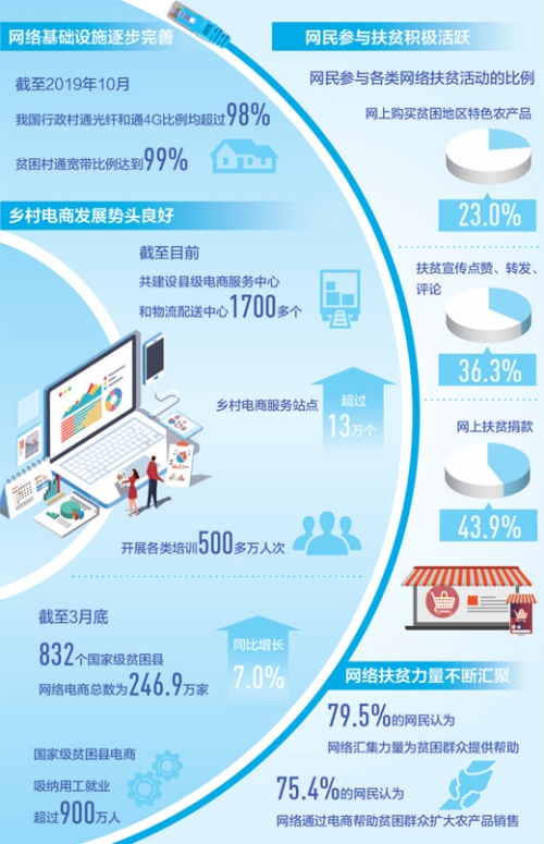 江西哪有5g网_江西5g城市_江西5g网络排名