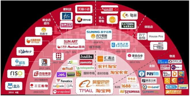 5g4g变慢_5G手机4G网络变慢_手机4g网变慢了