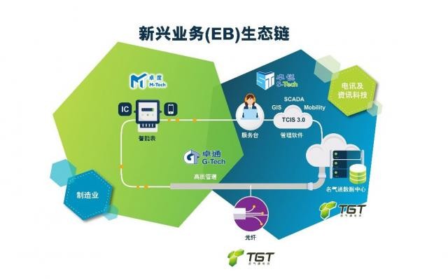 临武有没有5g_临湘有5g网络_临湘5g覆盖