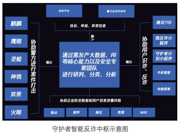 必须用5g手机才能用网_手机需要5g_手机要使用5g网络有哪些条例