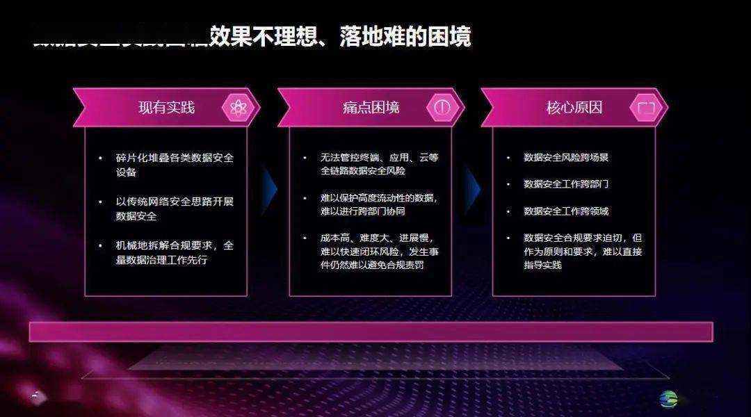 手机要使用5g网络有哪些条例_必须用5g手机才能用网_手机需要5g