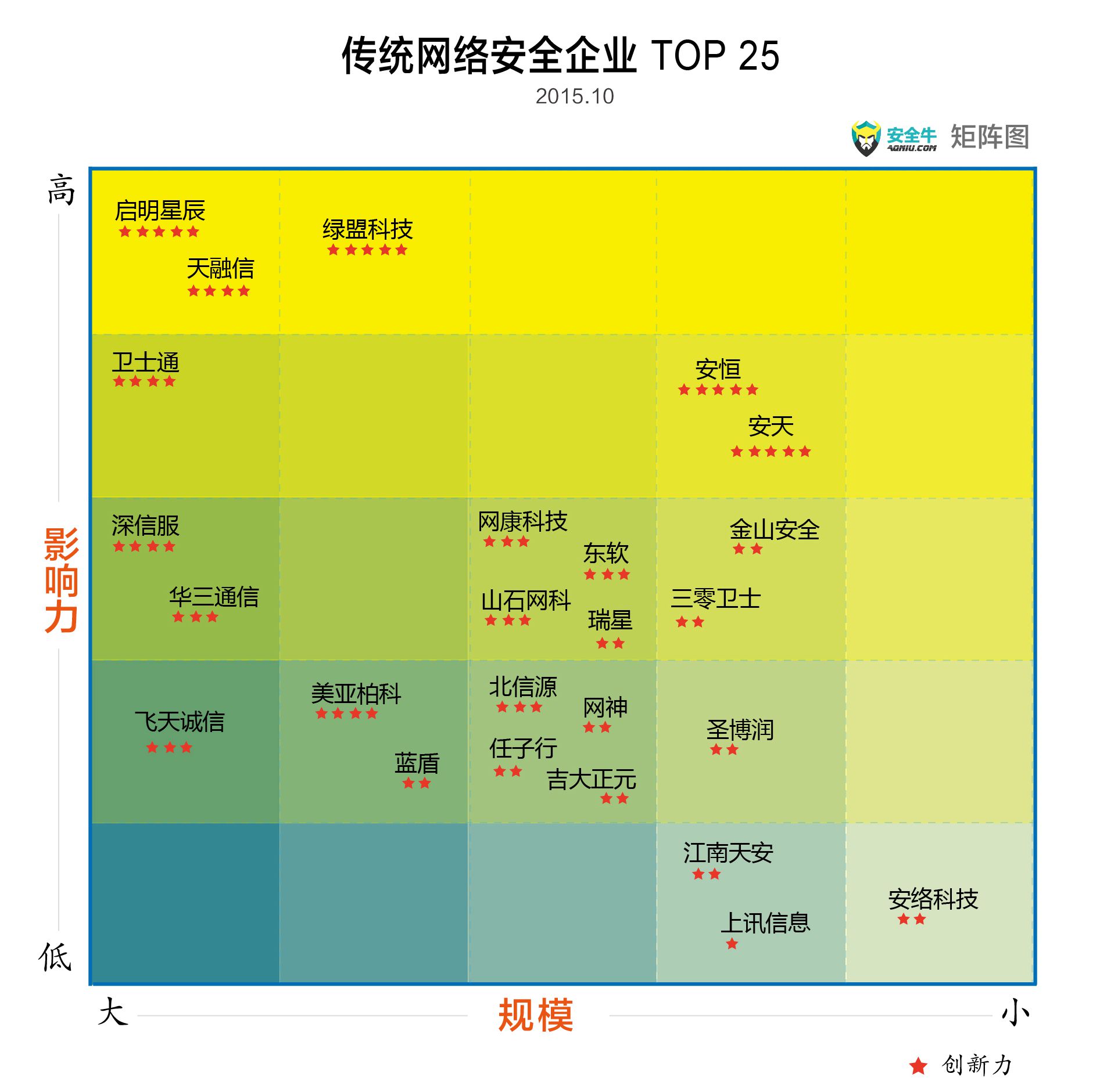 安远县有5g吗_安康5g网络_安远有5g网络吗