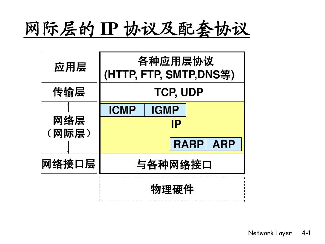 安远县有5g吗_安远有5g网络吗_安康5g网络