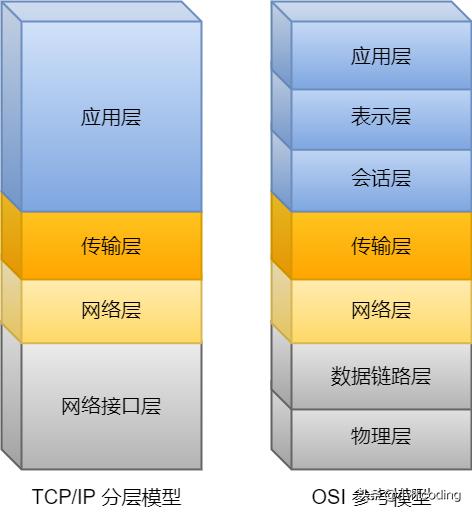 安远县有5g吗_安远有5g网络吗_安康5g网络