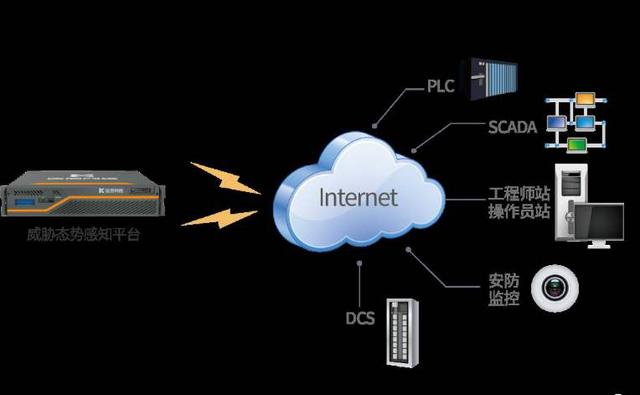 韩国5G网络服务_超56万韩国5g用户_韩国5g运营商