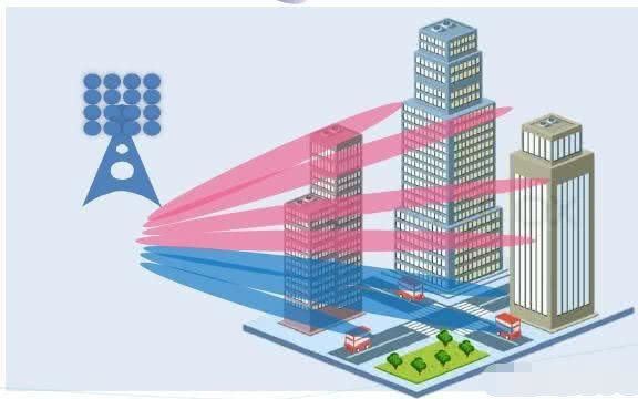 手机网络延迟过高_手机网延迟太高_手机5g信号满格网络延迟高