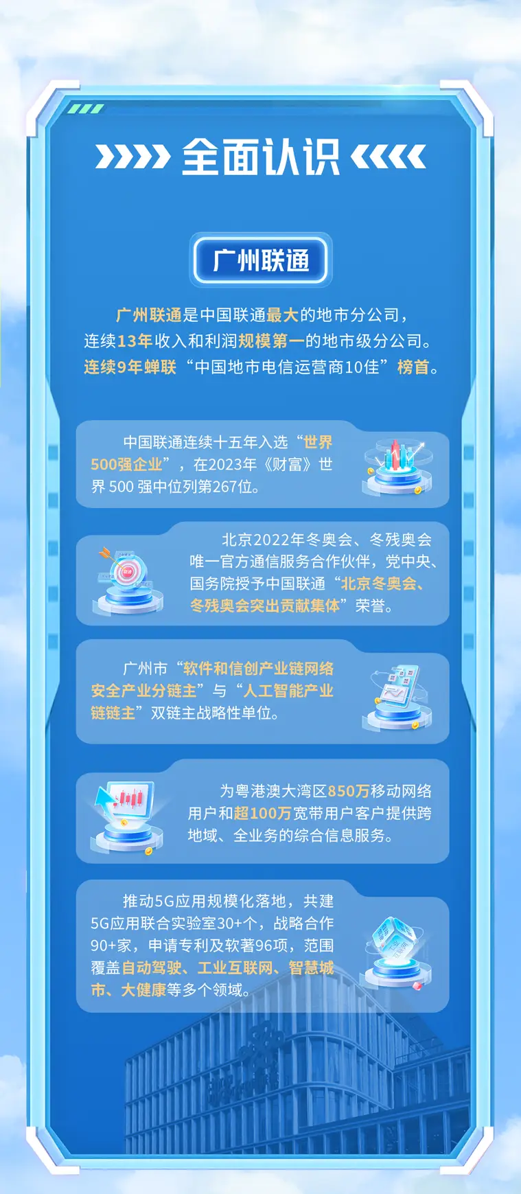 深度剖析广州联通5G手机版的革新技术与卓越用户体验