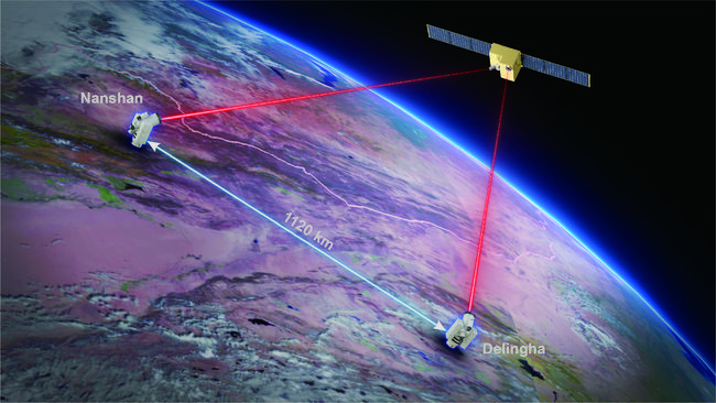 移动5g网络类型NSA_移动网络数据类型_移动网络类型gsm