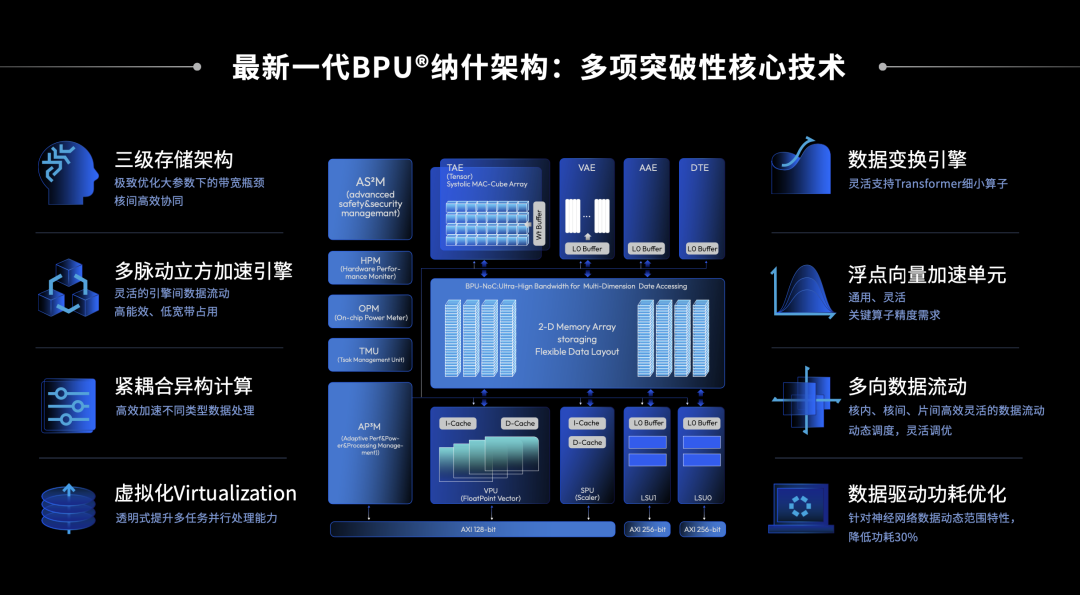 5g手机什么时候出来好_手机出5g后4g能用吗_5g手机刚出来贵不贵