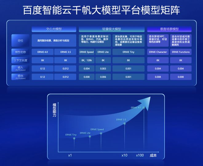 5g手机什么时候出来好_手机出5g后4g能用吗_5g手机刚出来贵不贵