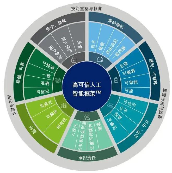 5g手机什么时候出来好_手机出5g后4g能用吗_5g手机刚出来贵不贵