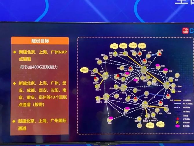 广州移动5g网络_广州移动网络迁移要花多少费用_广州移动网络服务电话