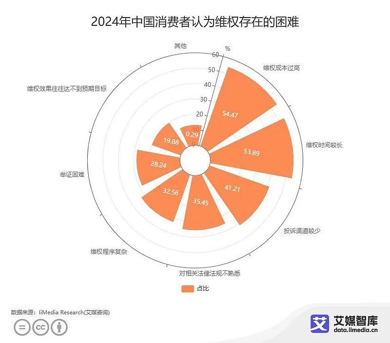 5g手机价格预测_5g手机价位预测_5g手机市场预测