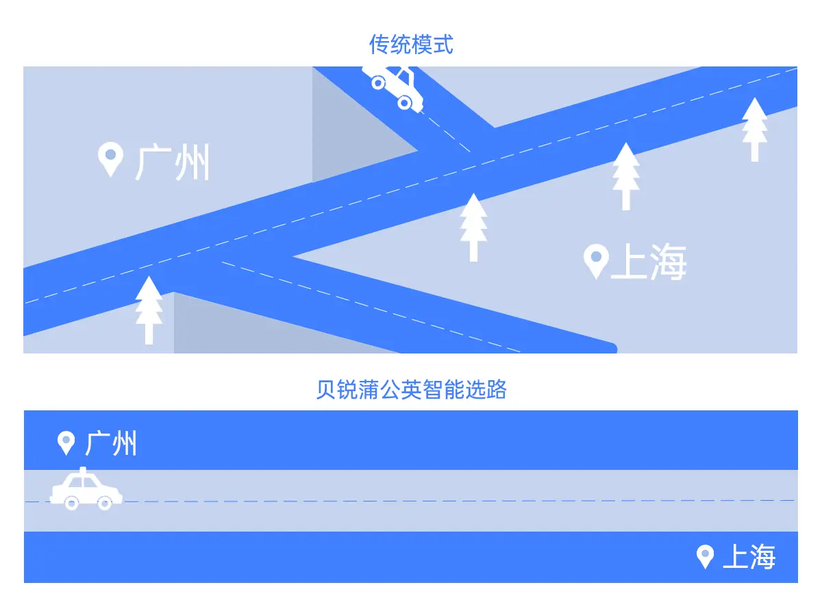 5g设置网络教程_网络怎么调成5g_网络怎么设置5g