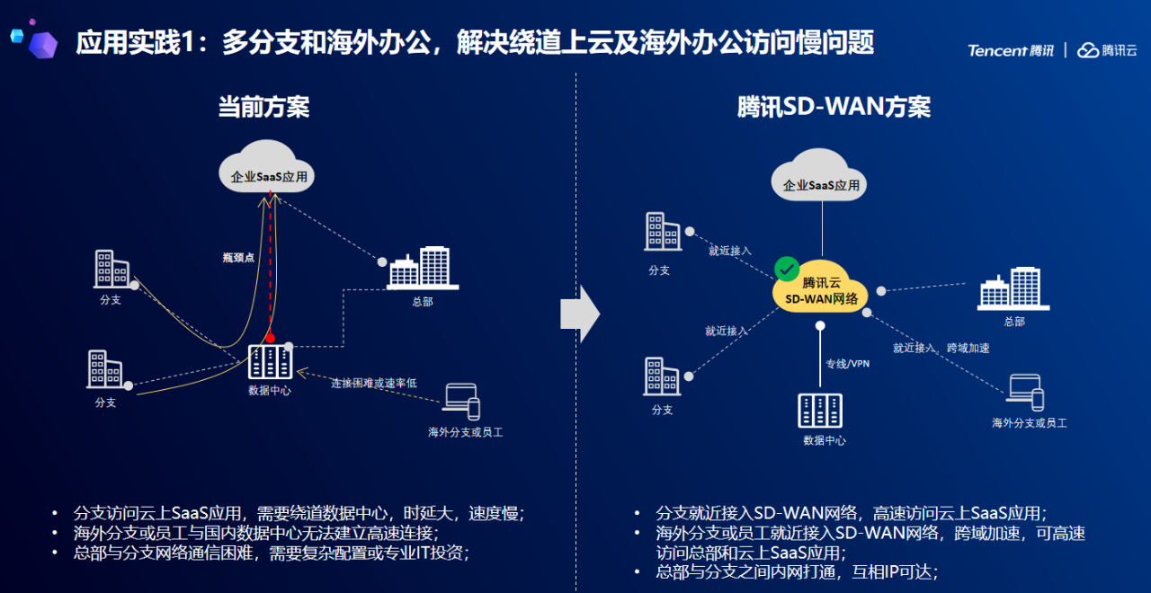 网络怎么设置5g_5g设置网络教程_网络怎么调成5g