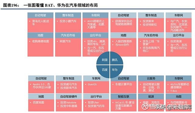 流量和5g_5g流量与5g手机的差别_手机流量区分5g网络