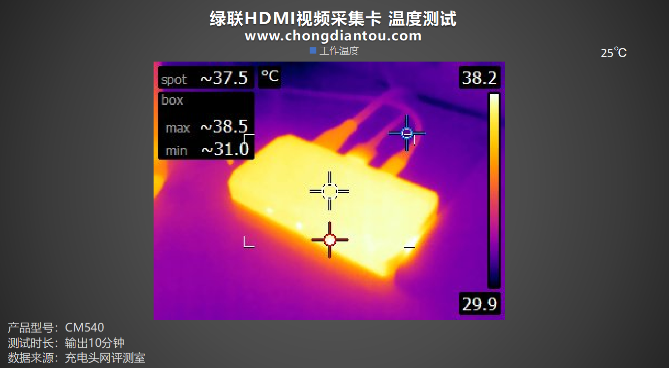 5g手机用4g卡启用5g网络_5g手机4g卡启用5g有用吗_5g手机用4g卡开启5g