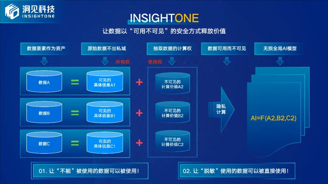 5g时间和时钟_5g网络 时间表_5g网络时延的标准