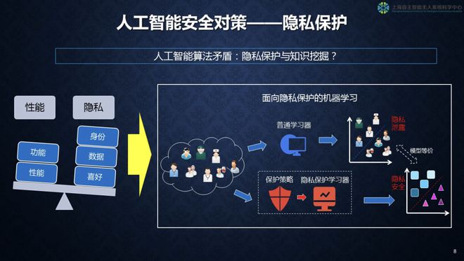 5g网络 时间表_5g时间和时钟_5g网络时延的标准