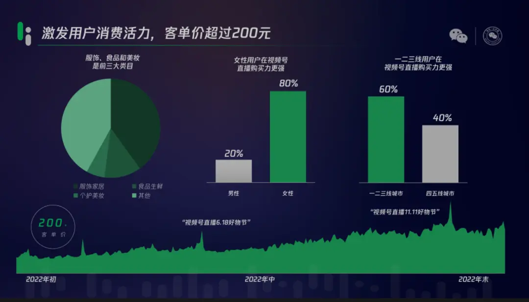 5G智能手机数据流量消耗分析：高速网络背后的流量挑战与使用习惯影响