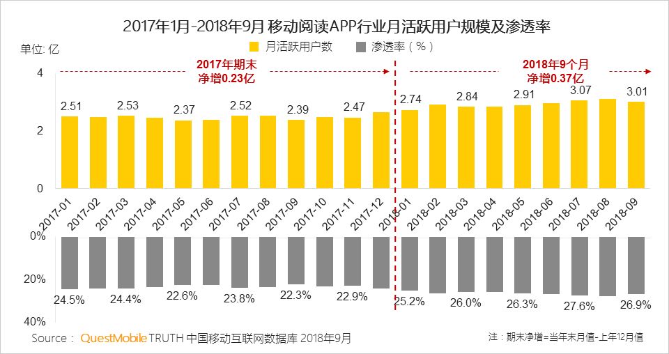 5g网络规模化部署_中国移动5g建设标准_移动5g网络建设规模