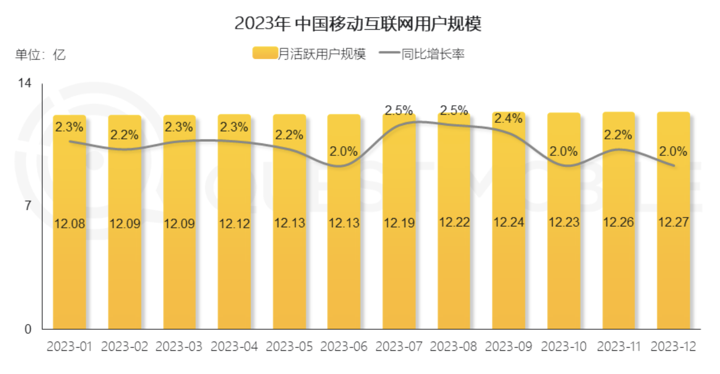 移动5g网络建设规模_5g网络规模化部署_中国移动5g建设标准