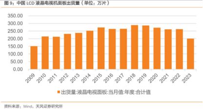 电信如何手机5g_电信手机5g接入点怎么设置_电信手机5g套餐