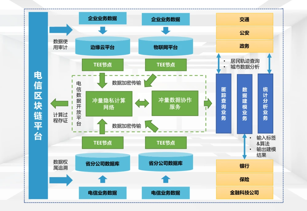 电信5g网站_中国电信5g信号查询_电信5g网络怎么搜