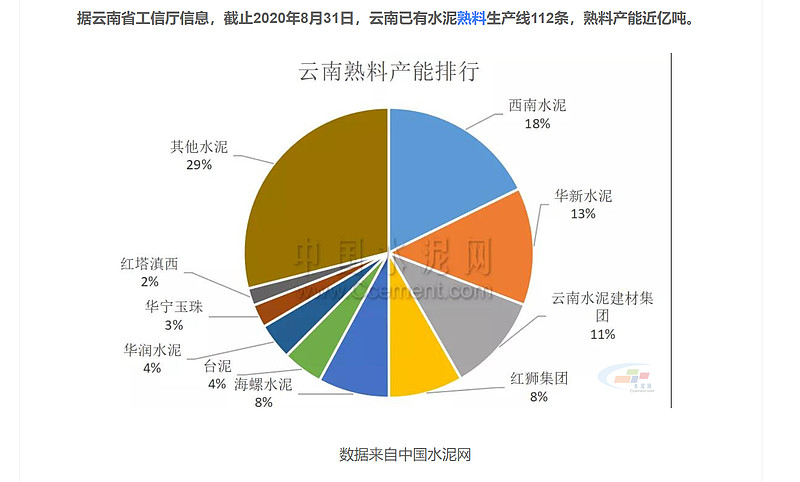 开启5g和不开启耗电对比_启用5g网络耗电_启用5g网络耗电吗