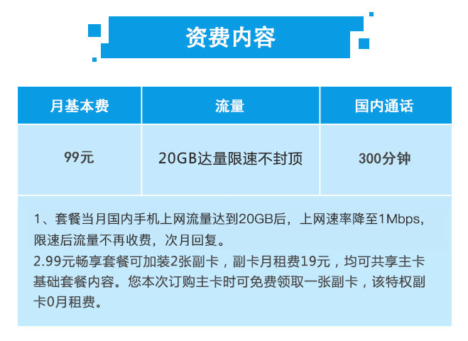 5G卡办理费用揭秘：免费还是花钱？