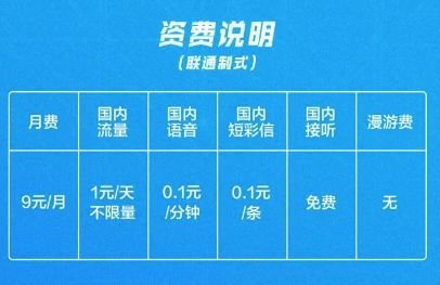 为什么在手机店办卡要100元_去手机店办卡要钱不_去手机店办5g卡要钱吗