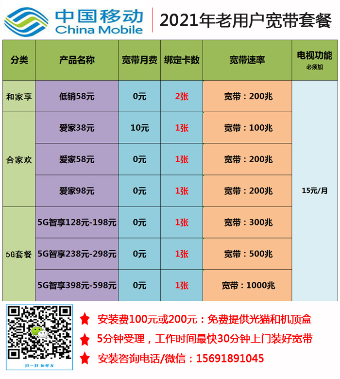 去手机店办卡要钱不_为什么在手机店办卡要100元_去手机店办5g卡要钱吗