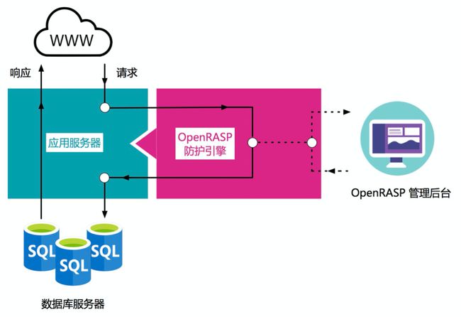 5g手机可以自动接5g网络_手机自动连接5g怎么收费_5g手机可以自动连接wj吗