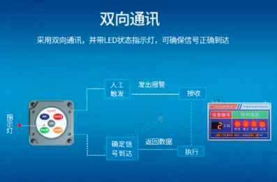 5g网络通话测试_网络通话5g版_5g网络通话质量