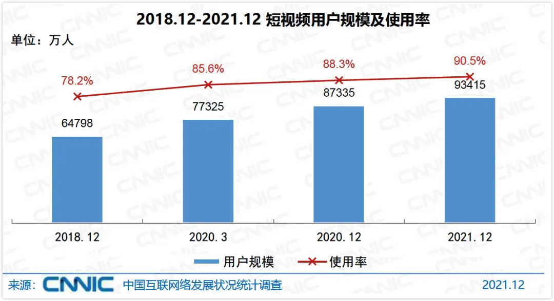 5g视频能达到什么清晰度_5g 网络试用的视频_5g流量视频能用多久