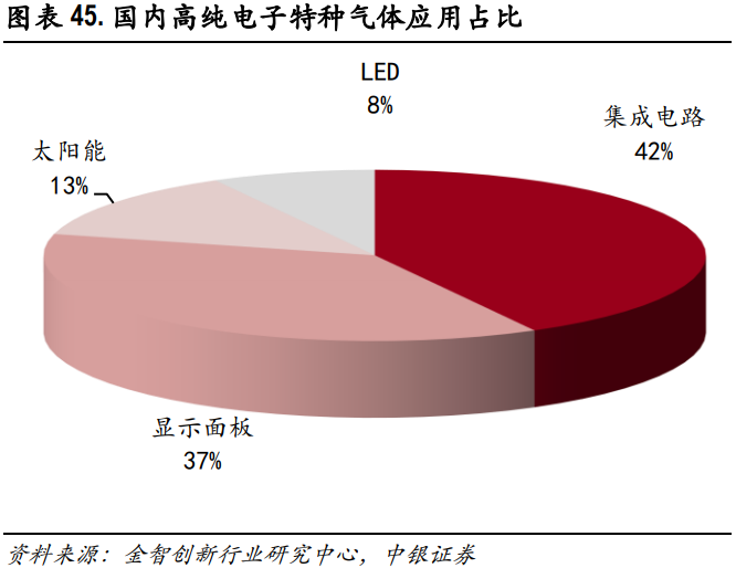 广和通用5g网络_iphone8将支持5g网络_5g网络什么时候出来