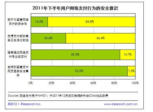 苹果手机卡5g换4g信号_苹果手机5g网络换4g网络_苹果手机4g换5g要换卡吗