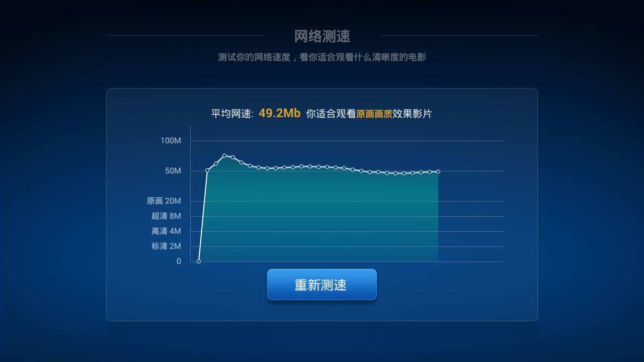 手机5g网速多少算正常_5g网速跟5g手机有关系吗_手机5g的网速