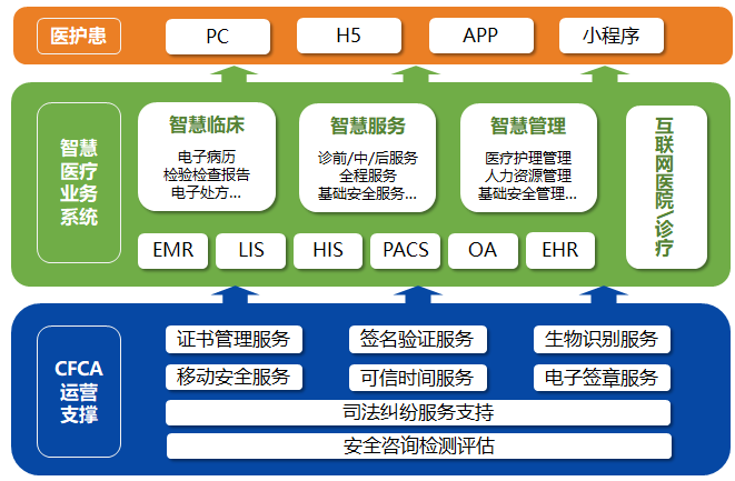 芜湖5g网络什么时候普及_芜湖5g网络计划_芜湖县5g网络覆盖地区