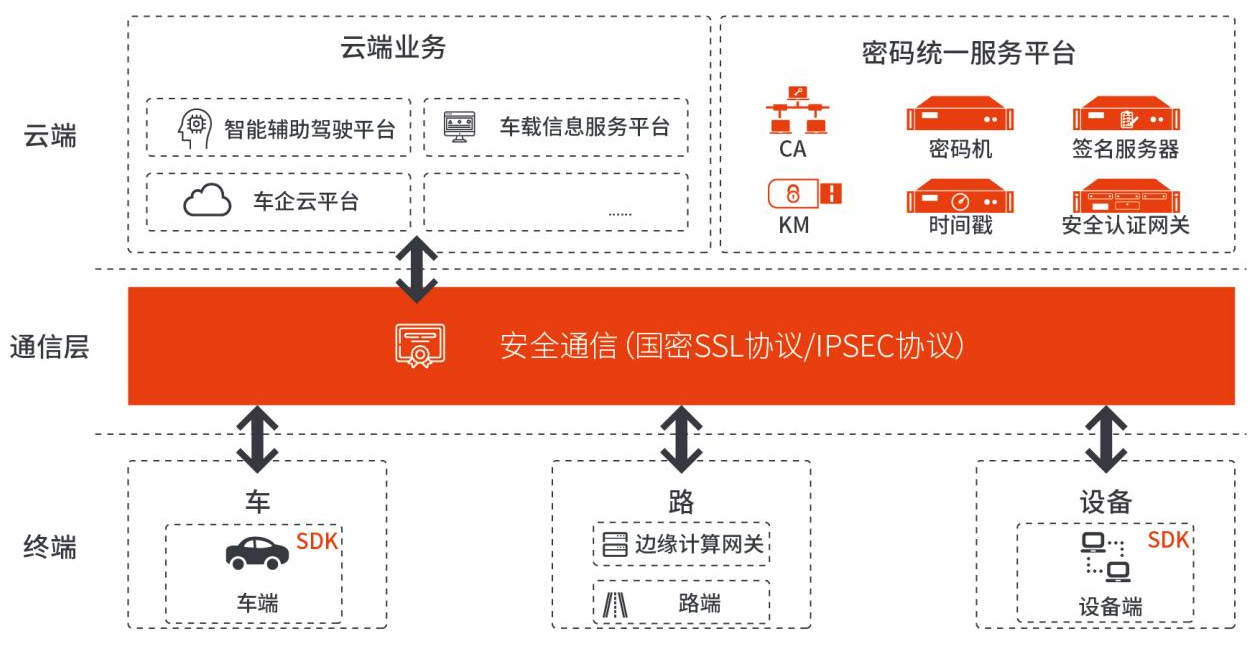 5g大时代_5g网络时代发展_5g网络新时代