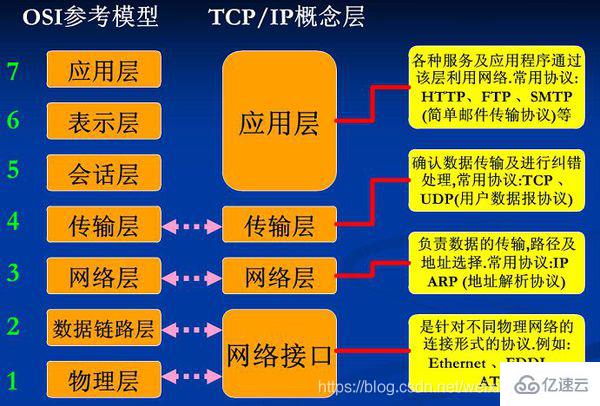 5g网络新时代_5g网络时代发展_5g大时代