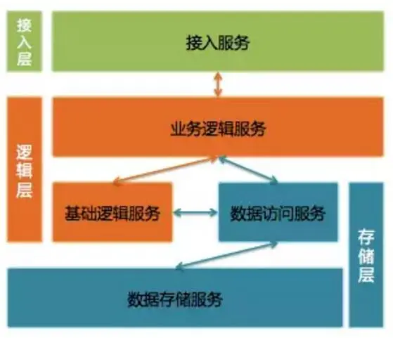 5g网络时代发展_5g大时代_5g网络新时代