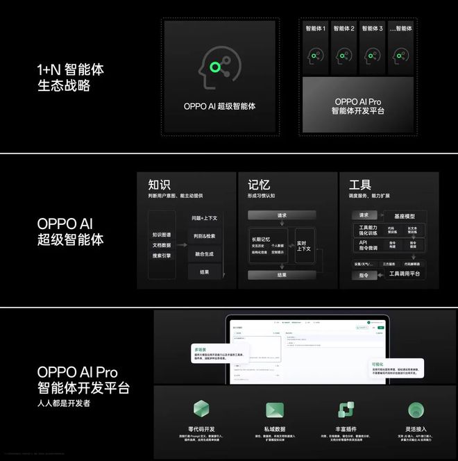 迎接5G时代：如何选购适合您的5G手机？技术特性与市场表现详解